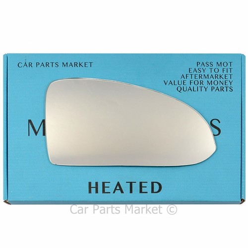 Right side wing door mirror - right,